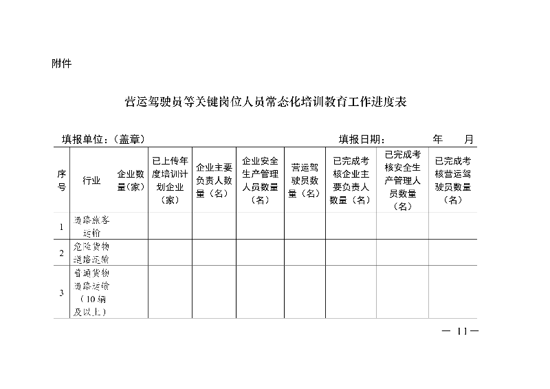 (正文)廣東省交通運(yùn)輸廳關(guān)于深入開(kāi)展?fàn)I運(yùn)車(chē)輛駕駛員安全文明駕駛教育培訓(xùn)考核等專(zhuān)項(xiàng)工作的通知_11.jpg