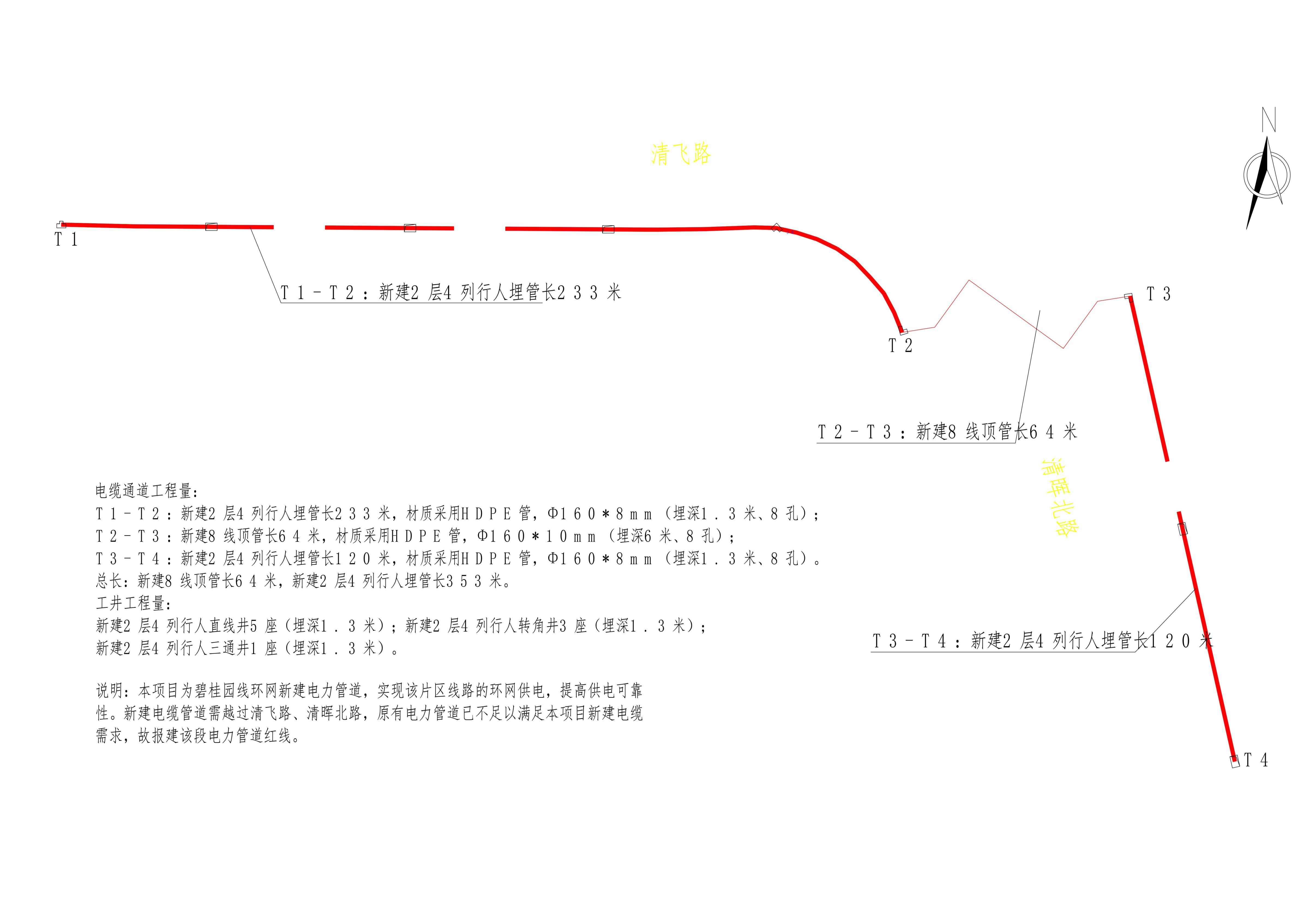 110kv東城站10kv碧桂園線(xiàn)新出線(xiàn)延伸（一）工程平面圖.jpg