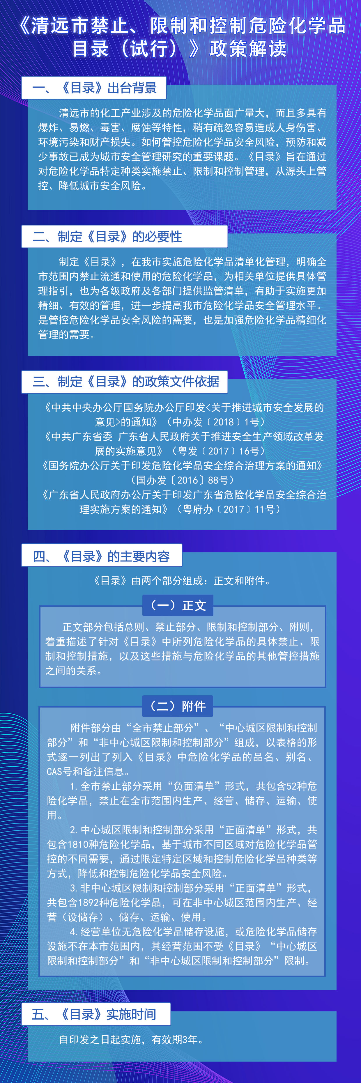 《清遠市禁止、限制和控制危險化學品目錄（試行）》政策解讀（圖文版）.jpg