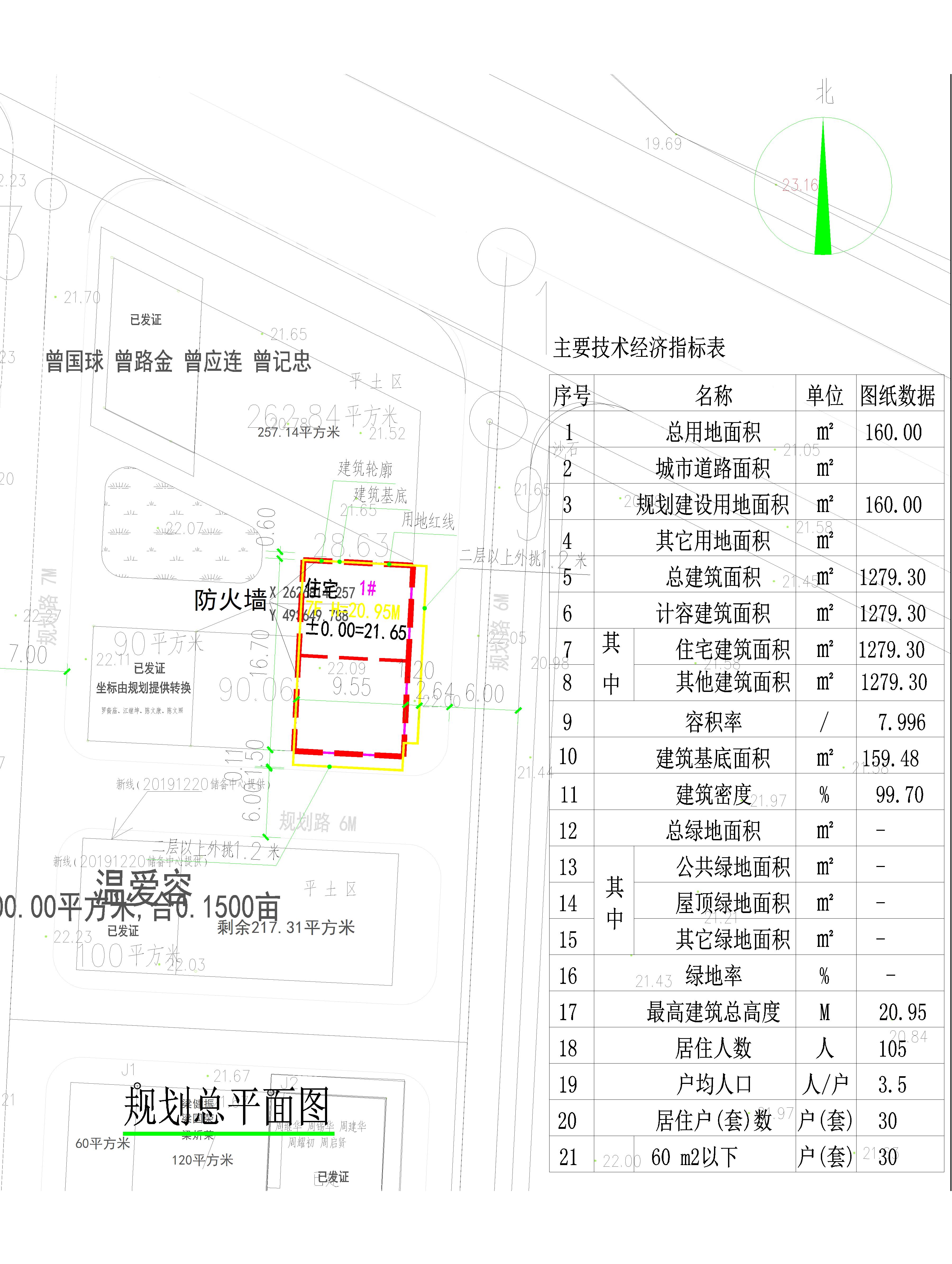 劉清華、馮方正、鄒水興、謝金梅住宅樓總平面圖.jpg