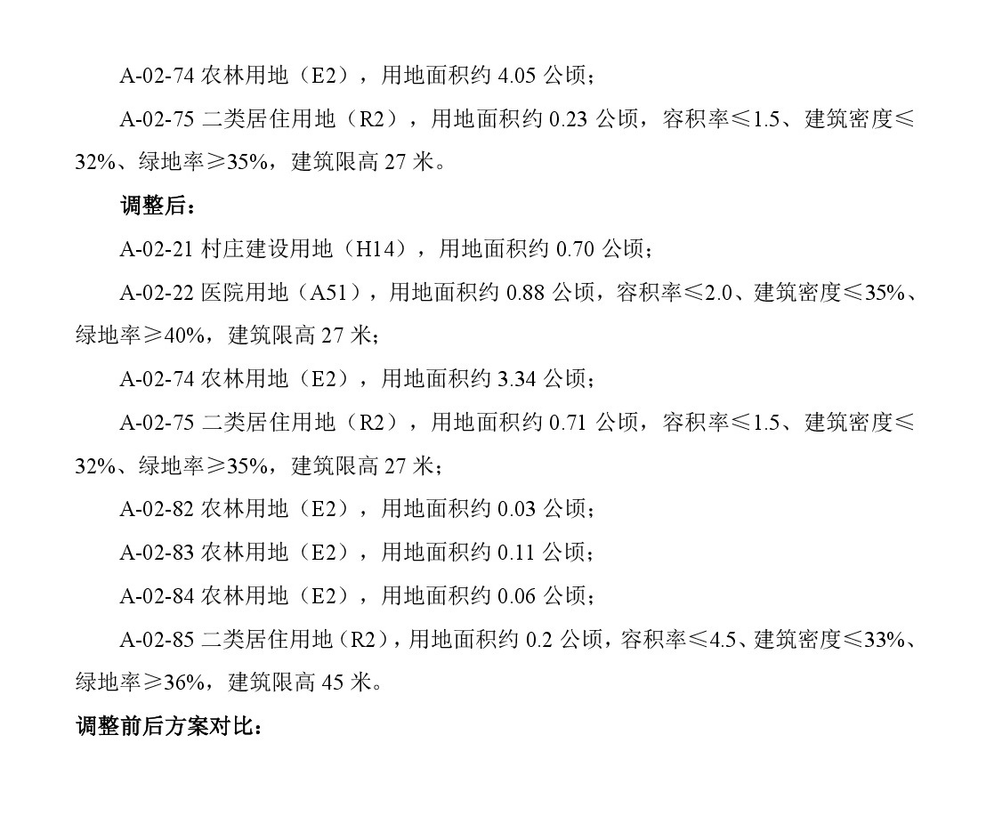 《清遠(yuǎn)市清新區(qū)禾云鎮(zhèn)區(qū)A單元02街坊、B單元01街坊控制性詳細(xì)規(guī)劃局部調(diào)整》草案公示-004.jpg