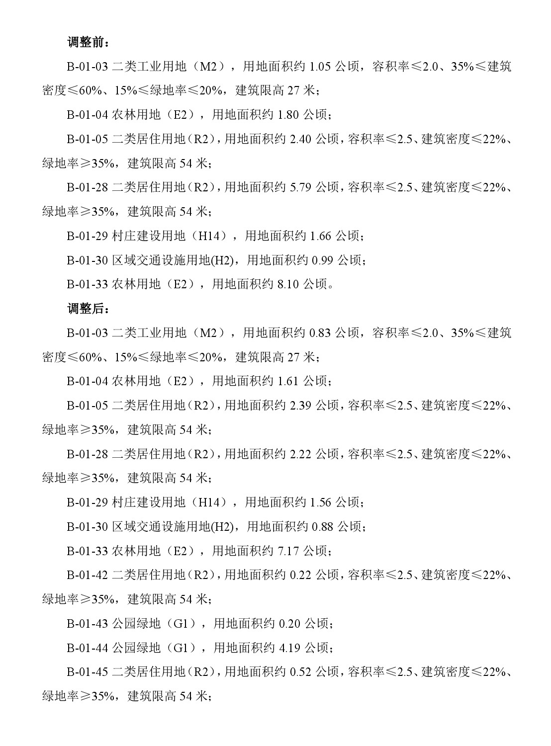 《清遠(yuǎn)市清新區(qū)禾云鎮(zhèn)區(qū)A單元02街坊、B單元01街坊控制性詳細(xì)規(guī)劃局部調(diào)整》草案公示-007.jpg