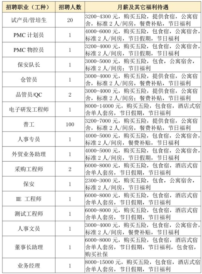 5-廣東邁特盛科技有限公司（云?。?jpg