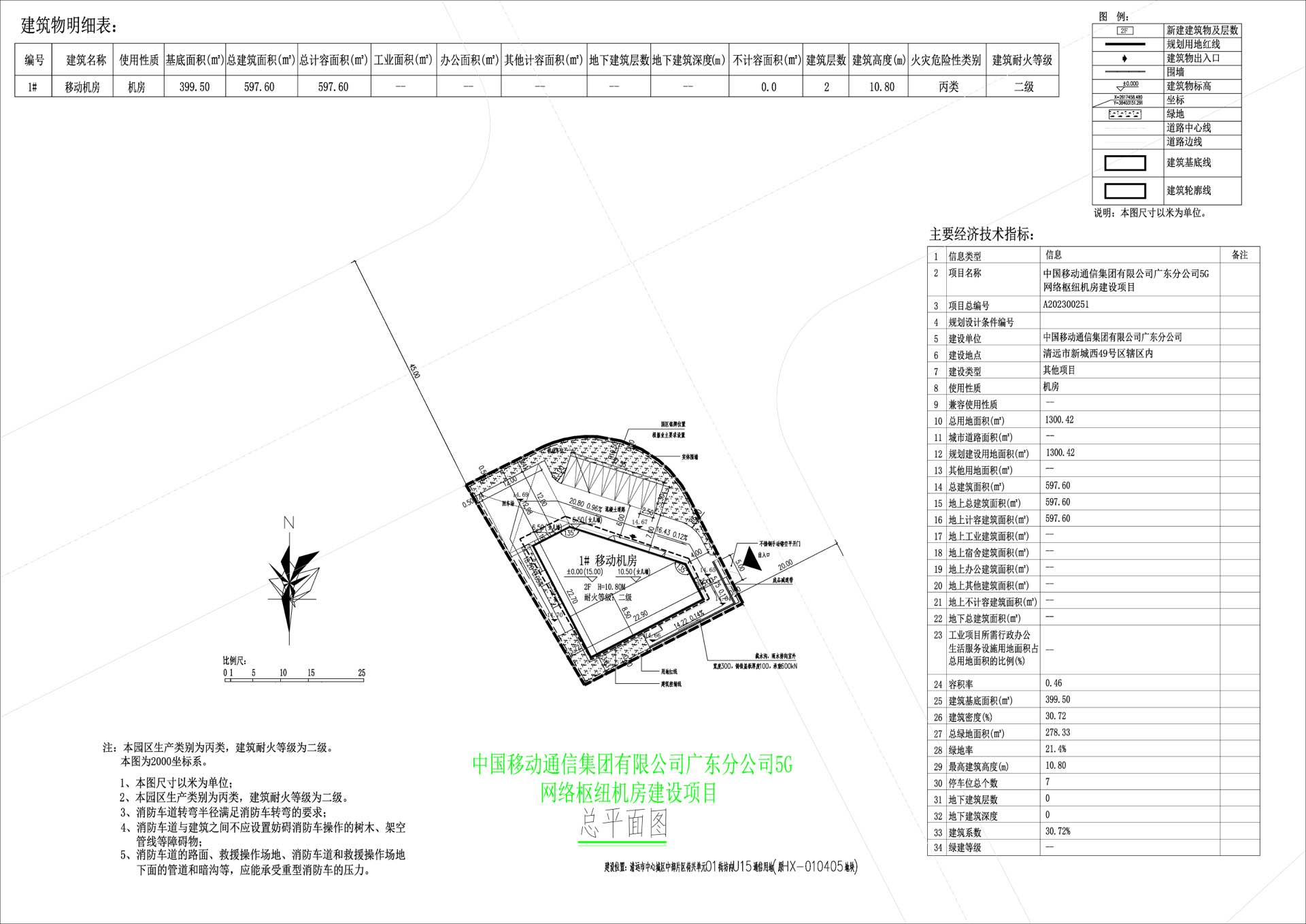 中國移動(dòng)通信集團(tuán)有限公司廣東分公司5G網(wǎng)絡(luò)樞紐機(jī)房建設(shè)項(xiàng)目總平面圖.jpg