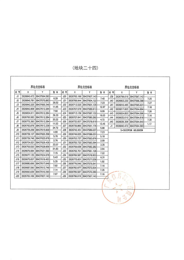 土地征收預(yù)公告_頁(yè)面_53.jpg