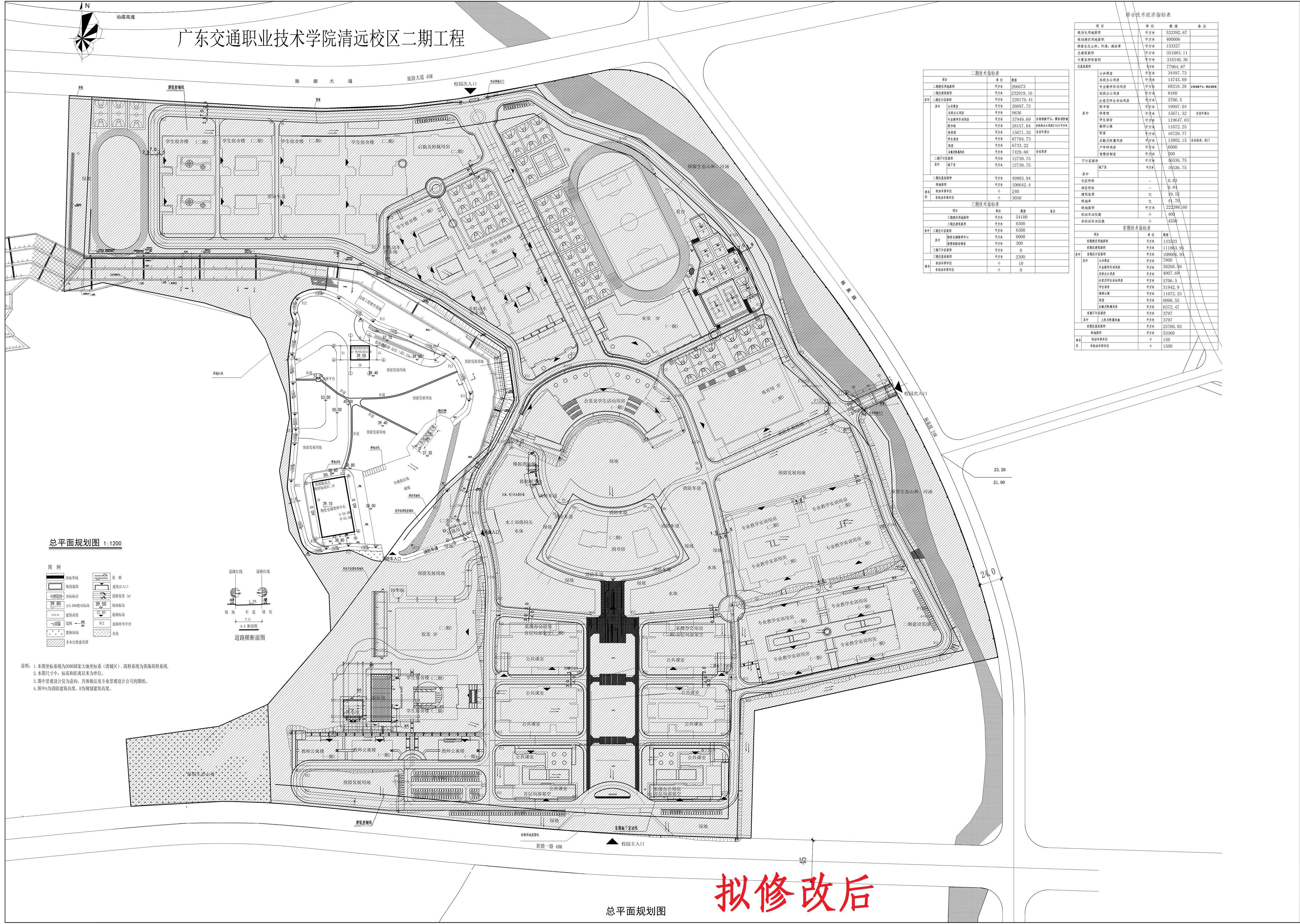 交通訓(xùn)練基地-規(guī)劃總圖-總平面規(guī)劃圖(擬修改后)_1.jpg