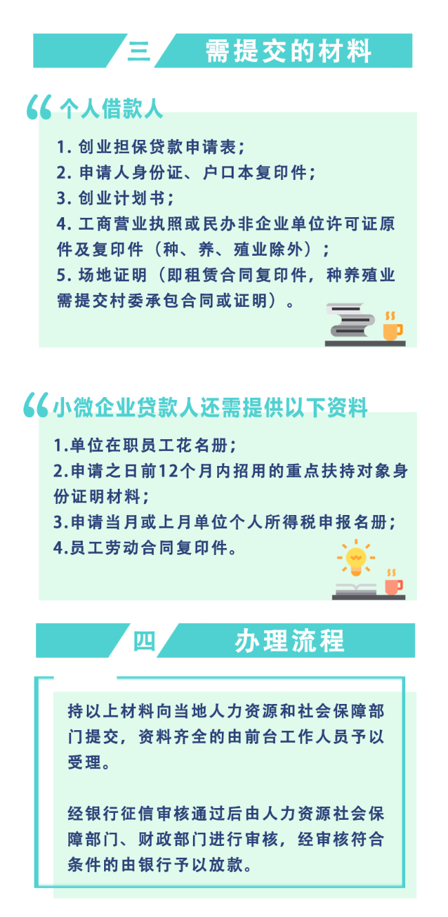 創(chuàng)業(yè)擔(dān)保貸款擔(dān)?；鸷唾N息資金管理辦法-圖2.jpg